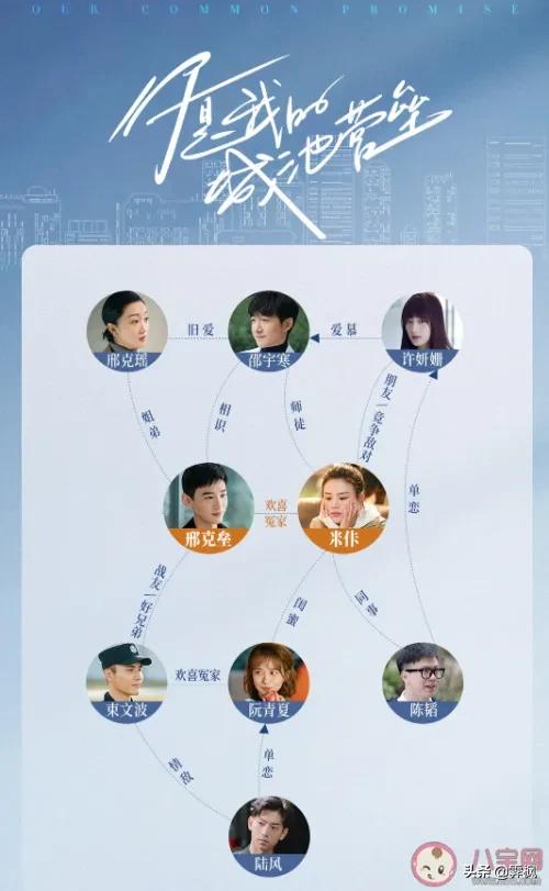 影视剧人物盘点系列,盘点四部精彩影视剧