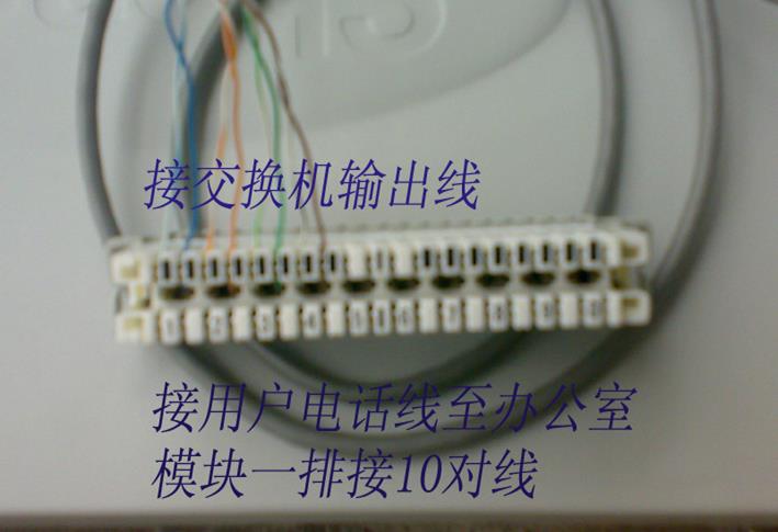 数字程控电话交换机的配置,程控电话交换机工作原理