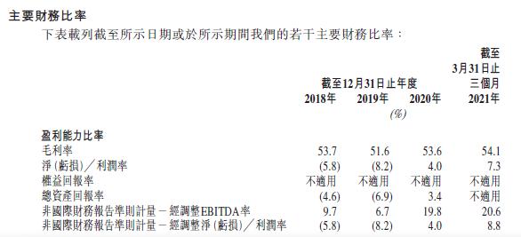 伊美尔闯关港交所：因违规医疗广告多次被罚涉及23起医疗纠纷