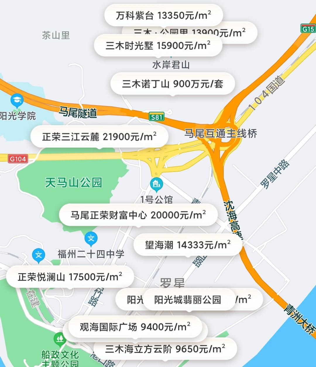 买房马尾板块好还是金山板块好,马尾板块发展趋势