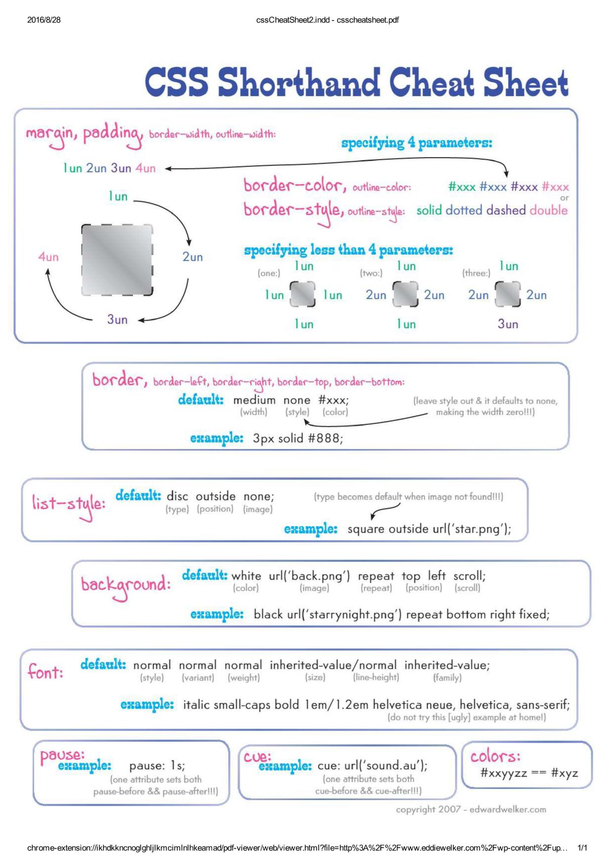 htmlcss笔记完整版,htmlcss笔记详解