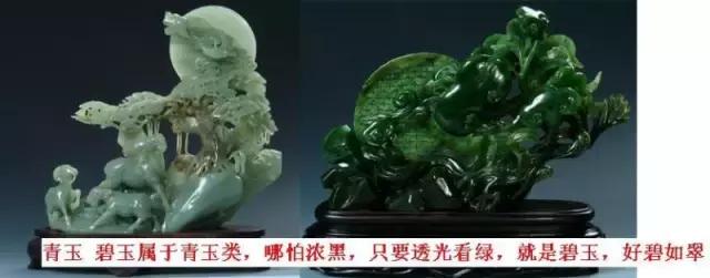 玉种类及分布图,中国各省玉石特产