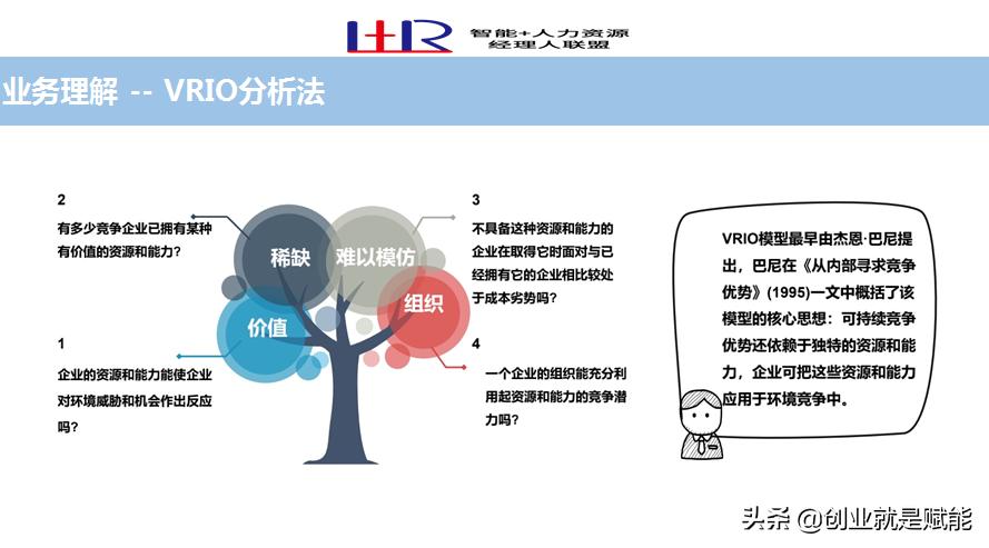 职场必备100个工具,职场必备高效工具