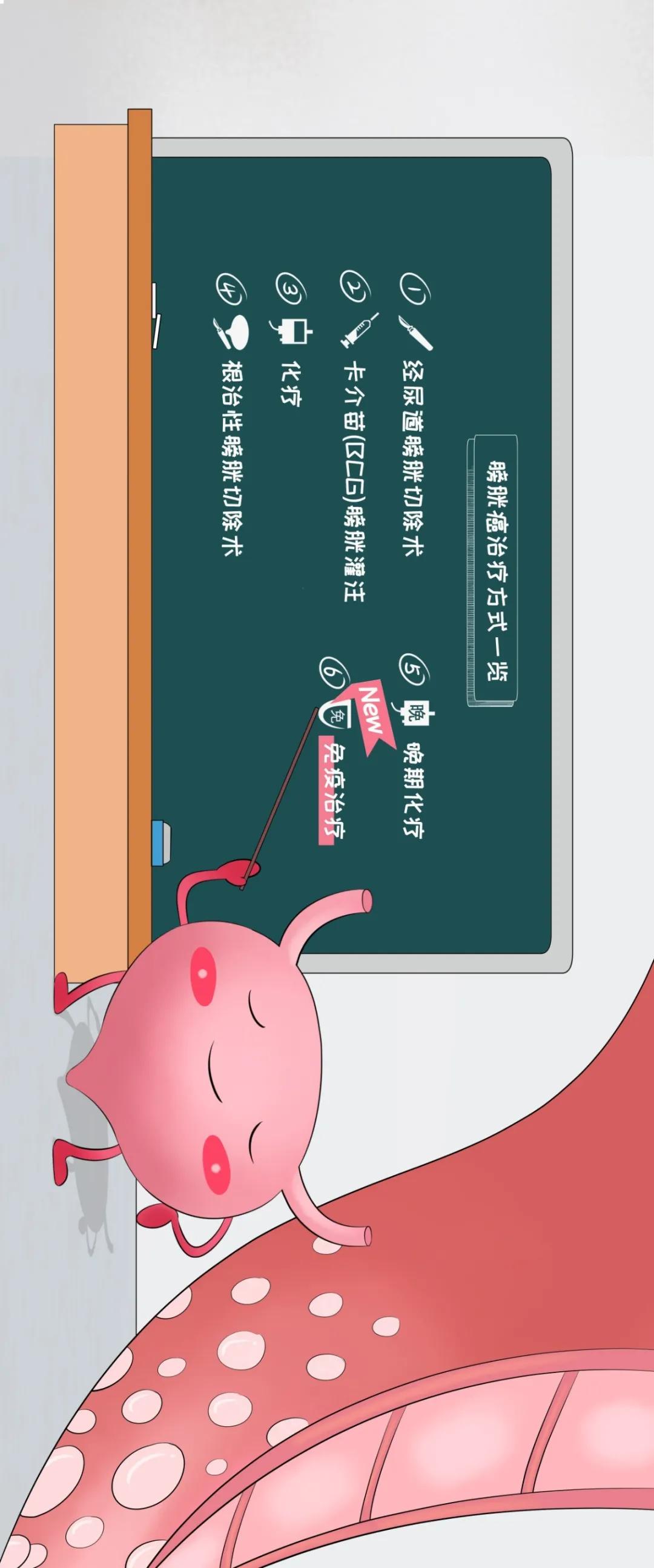 尿频尿急是不是肾炎,血尿尿频尿急会是泌尿系肿瘤吗