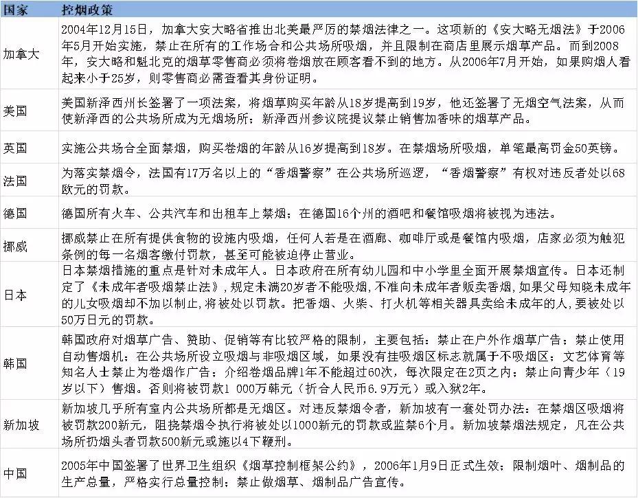 龙头劲嘉股份已翻倍，*子烟电**的大故事可能要讲一整年