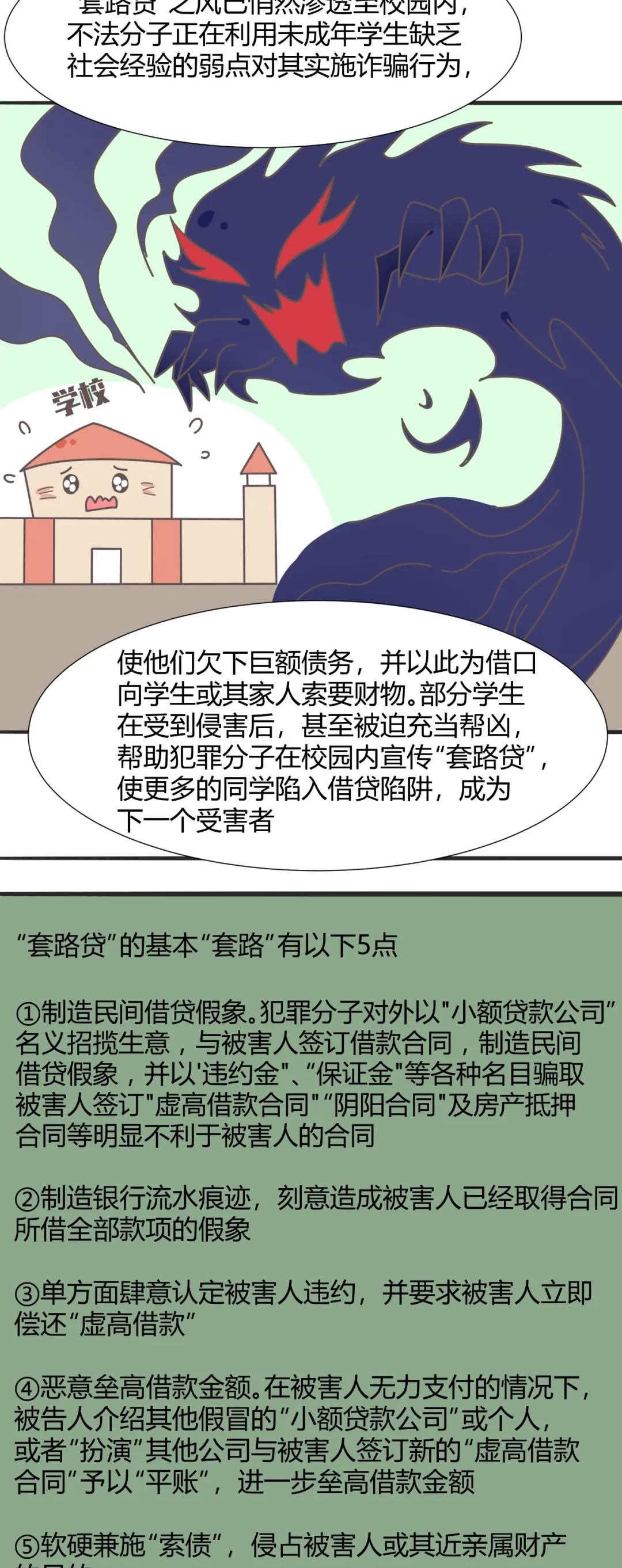 短信轰炸、P图*辱侮**、上门泼漆……揭开“套路贷”的真实面目