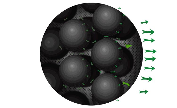 400平米空气净化器测评哪款最好,50元纳米科技空气净化器测评