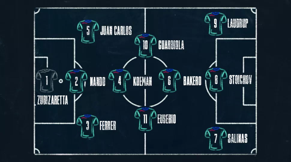 442评历史百大球星梅西第一,巴萨传控巅峰之作