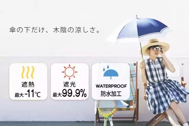 日本wpc防晒伞,夏天没涂防晒霜的后果