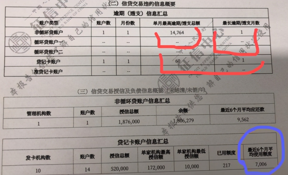 个人信用报告详细版和简单版,个人征信报告怎么看信用是否良好