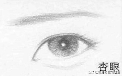 眼睛是心灵的窗户唯美图片,眼睛是心灵的窗户真好看