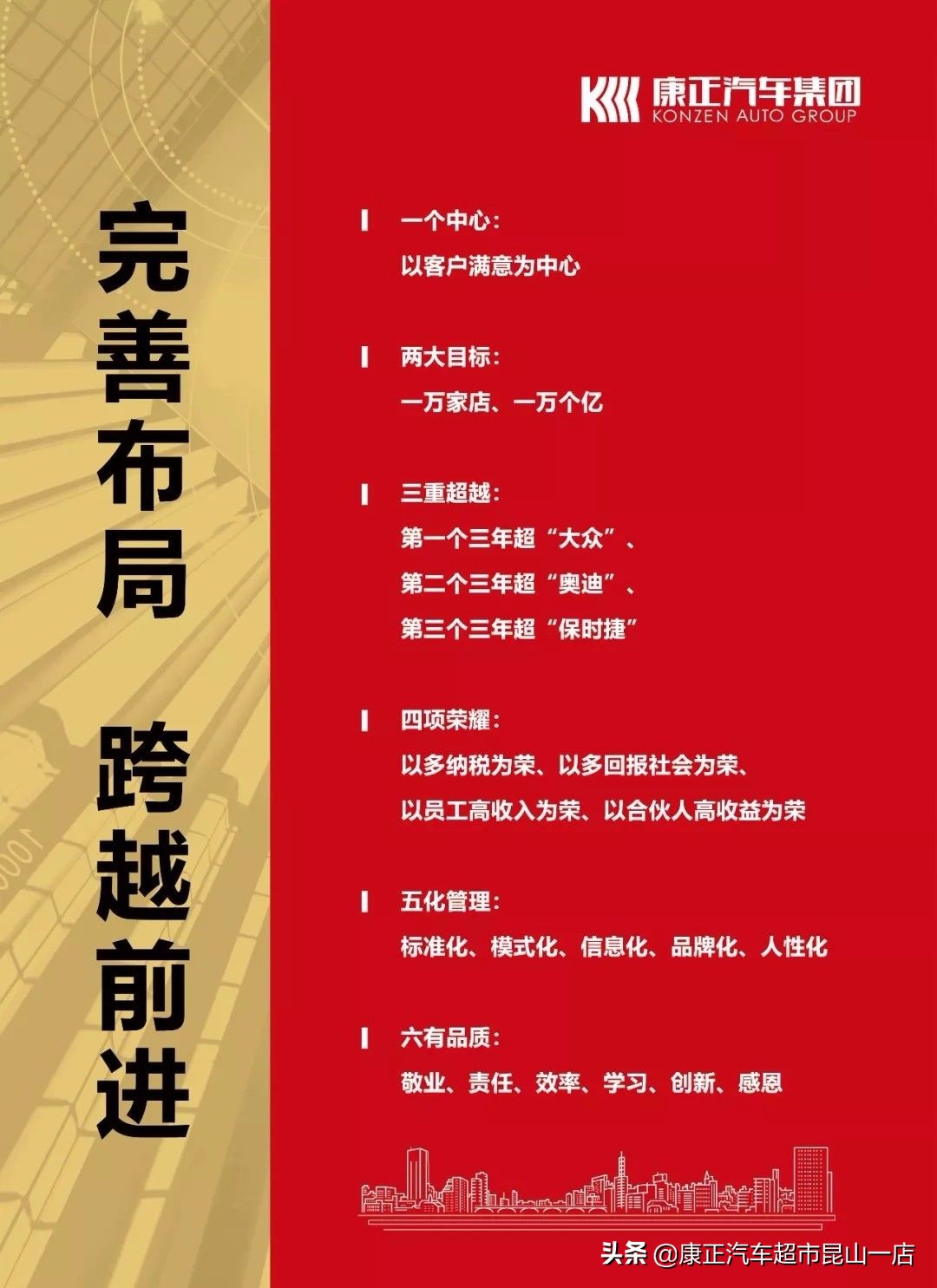 搴锋姹借溅淇濆吇鐭ヨ瘑澶у叏,姹熻嫃鏄嗗北搴锋姹借溅瓒呭競