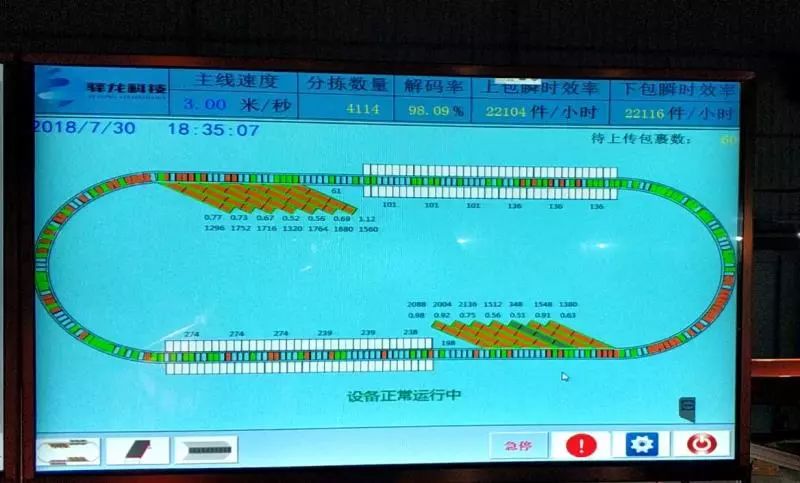 双十一迟迟不发货,双十一快递迟迟不到怎么回事