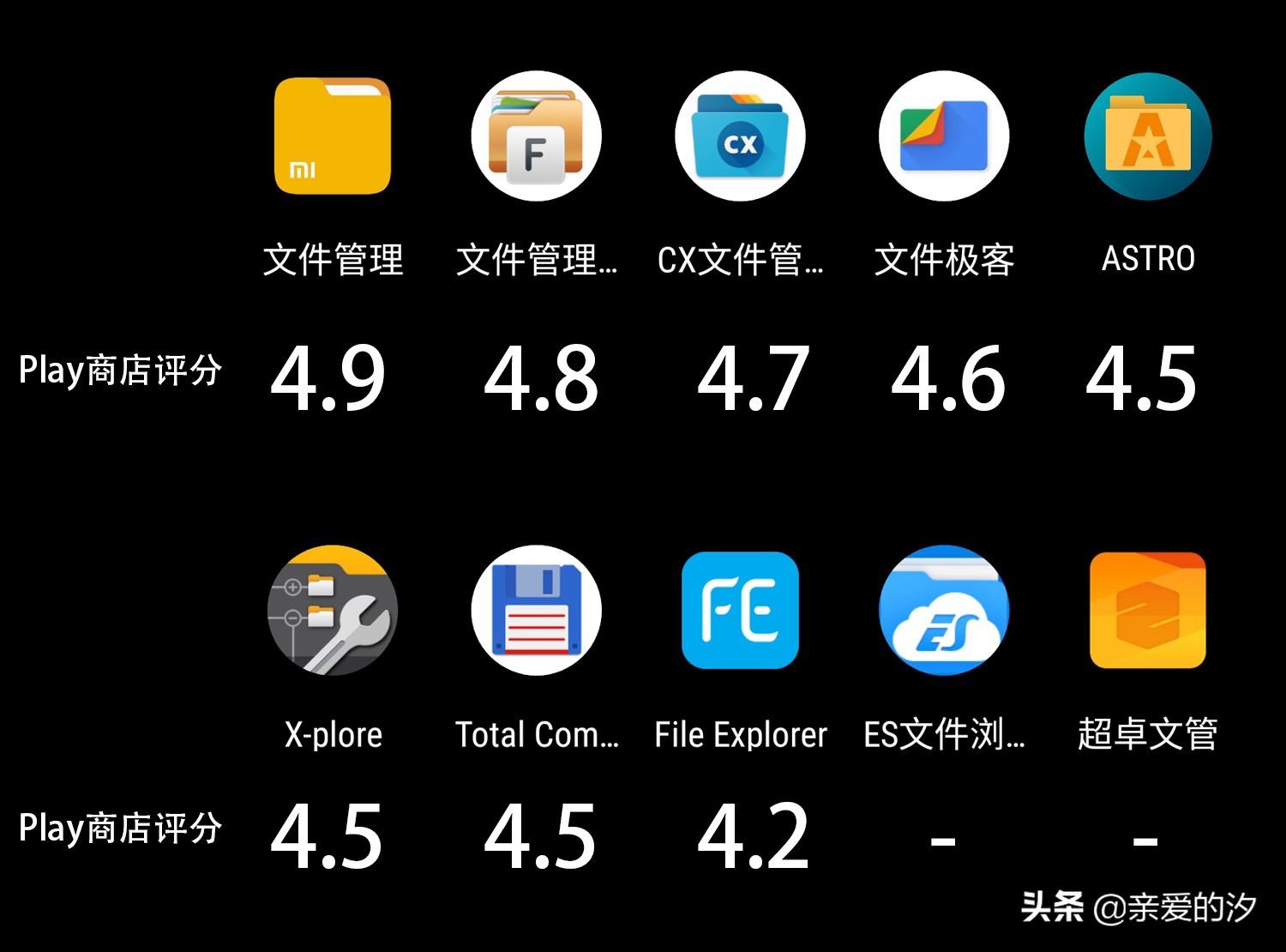 安卓好用的文件管理器,安卓手机es文件浏览器