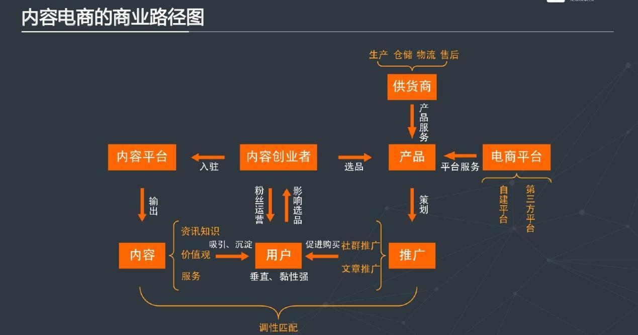 卖二手机赚得到钱吗,卖二手机的店铺靠谱吗
