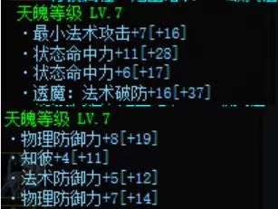 澶╀笅绉樼睄璧风偣,澶╀笅绉樼睄灏忚