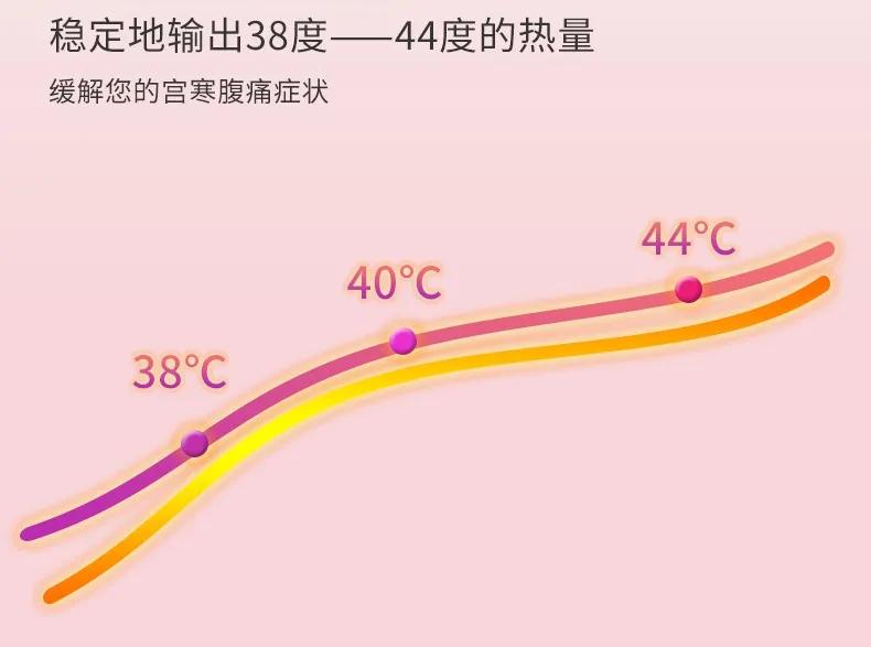 不用火的拔罐器视频,不用火自制拔罐神器