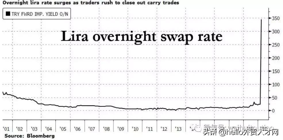 鍜屽ぇ槌勬墦鏋惰皝璧簡,涓庡浗闄呭法澶寸‖纰扮‖