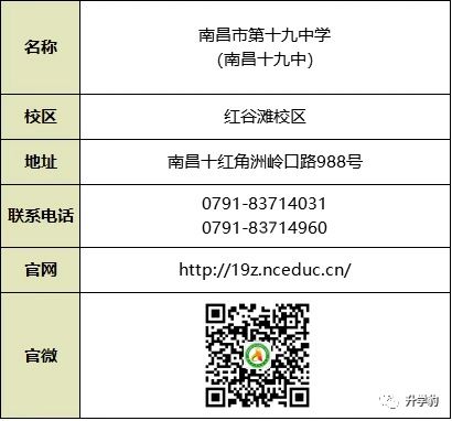 南昌十九中耐高,南昌十九中高中部怎么样
