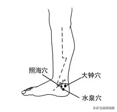 天天早上鼻塞打喷嚏有感冒症状,清晨起床鼻塞打喷嚏