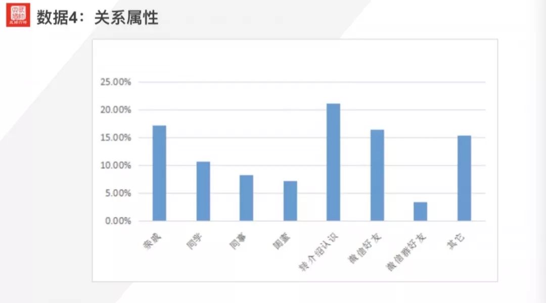 寰晢杩愯惀瀹炴垬,寰晢澶ф暟鎹拰鍒涙柊