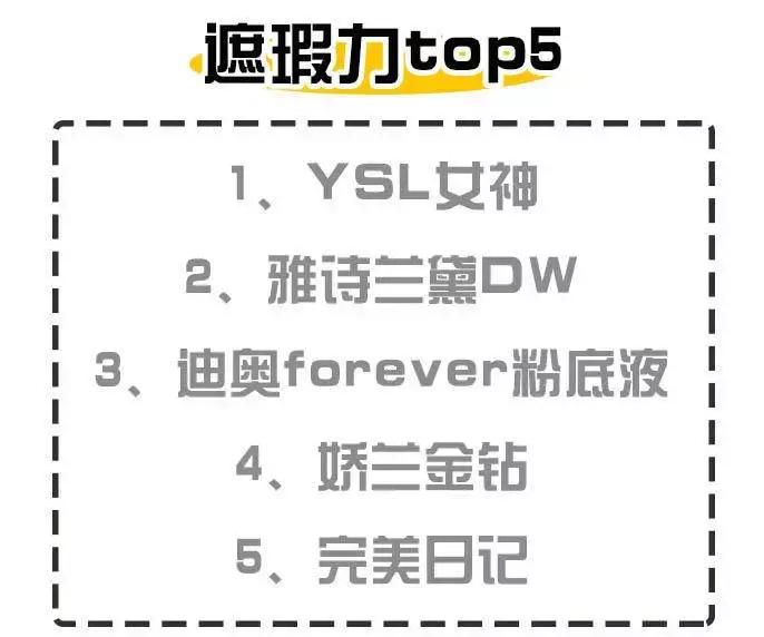 1000粉底液测评,粉底液110测评