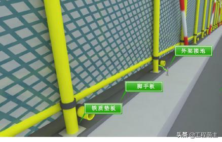 落地式悬挑式脚手架搭设规范,悬挑落地式脚手架搭设规范