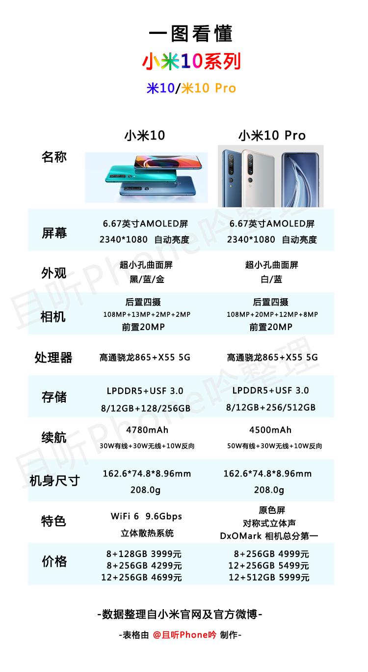 我看你要上天,我看你要上天图片