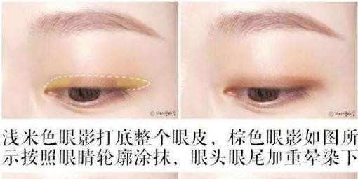 7款单眼皮眼妆单眼皮女生必看,高冷单眼皮眼妆超模