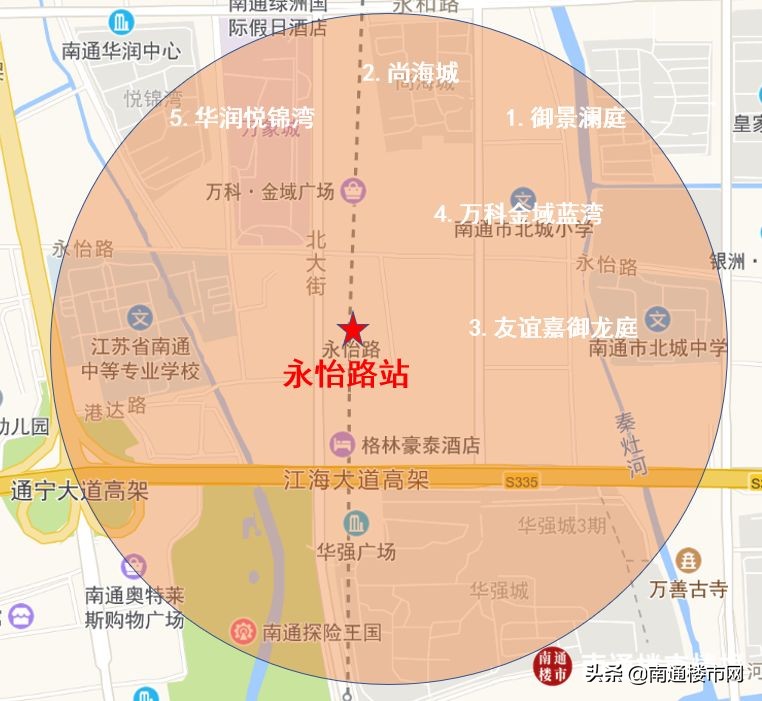 南通地铁二号线二期房价,南通房价会涨价吗