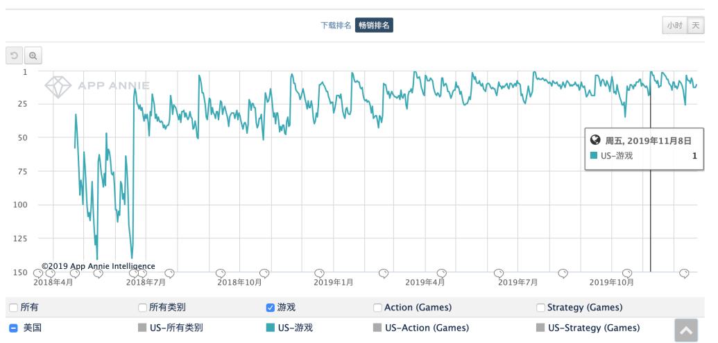 光子工作室手游推荐,光子工作室有哪些手游游戏