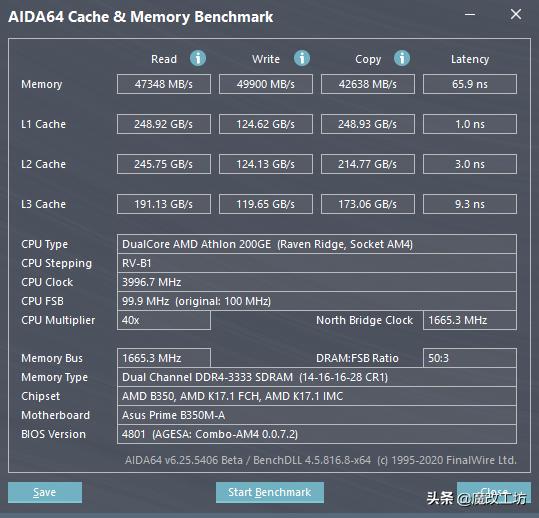 显卡涨价都一年了还没回到正常价,amd玩英雄联盟性价比最高的显卡