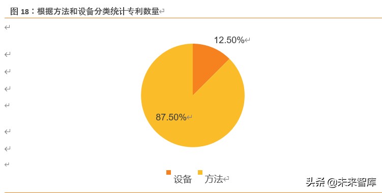 草烟是什么,草烟属于什么烟
