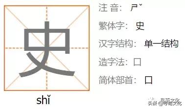姓氏汉字的文化特征有哪些,国学经典百家姓与姓氏文化