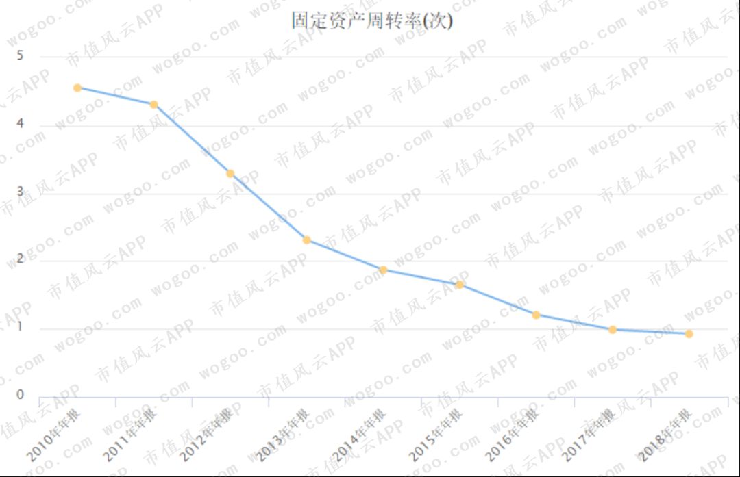 “风雨两甲子”张裕A:百二秦关终归楚,三千越甲可吞吴
