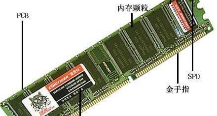 内存条怎么选购不损坏,笔记本内存条选购