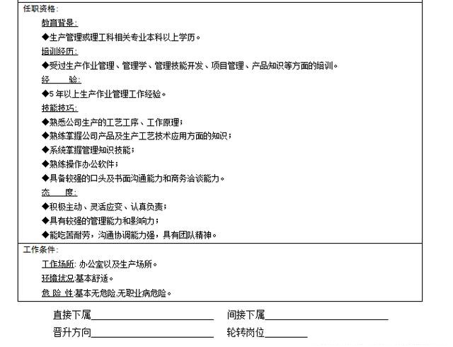 生产部厂长岗位职责与考核,生产厂长岗位职责