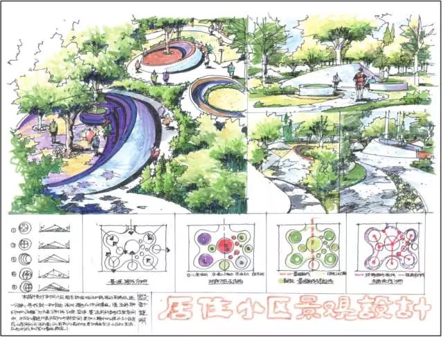 景观快题节点设计图片,景观快题设计步骤图