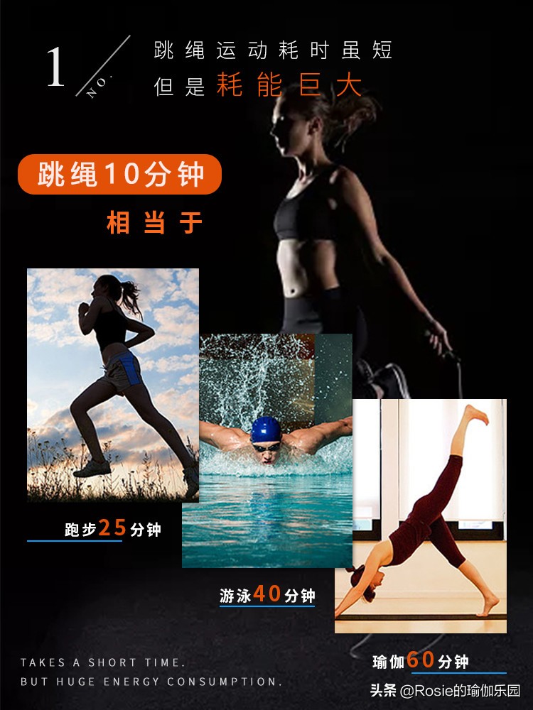 每天跳绳5000个伤膝盖,7岁小朋友每天跳绳1000会伤膝盖吗