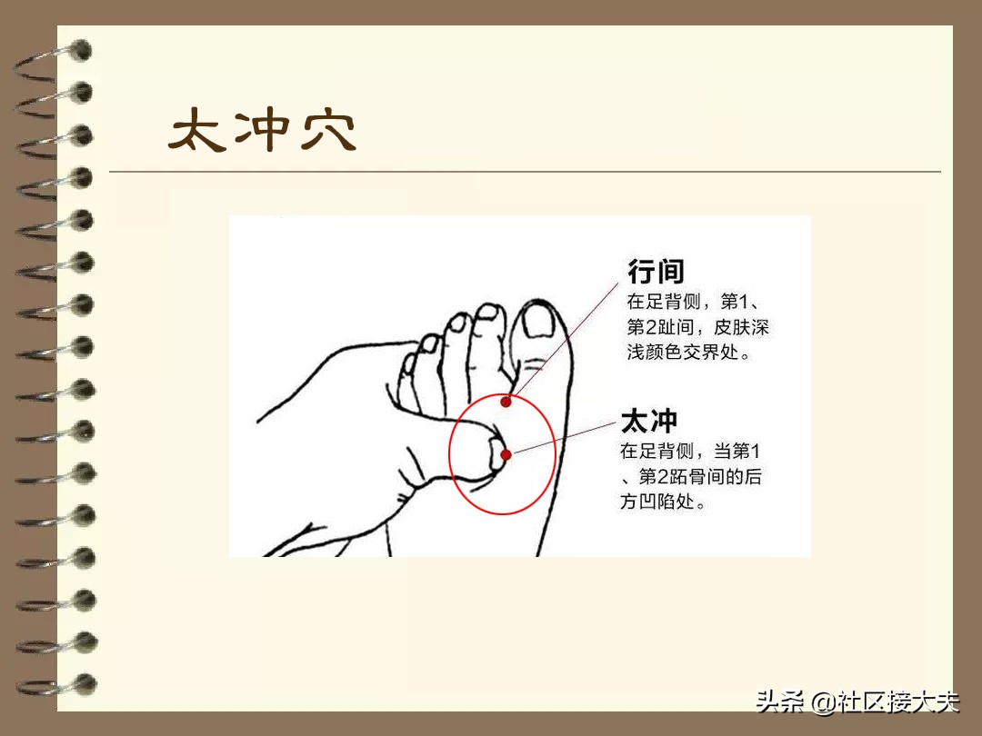 郑承浚针灸治疗妇女痛经视频,常见病针灸视频