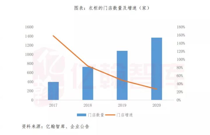 志邦家居如何选择,志邦家居包含哪些