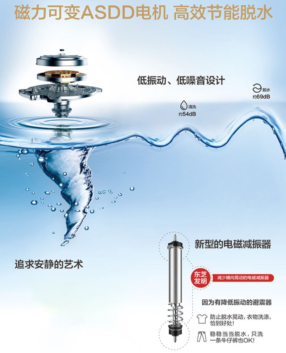 双11装修家电推荐,今年双11最值得买的家电
