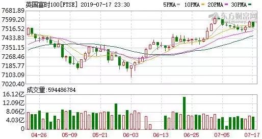 天量对决!大行情一触即发?“二师兄”要飞!谁是最好标的?赚近200亿!茅台半年报靓丽