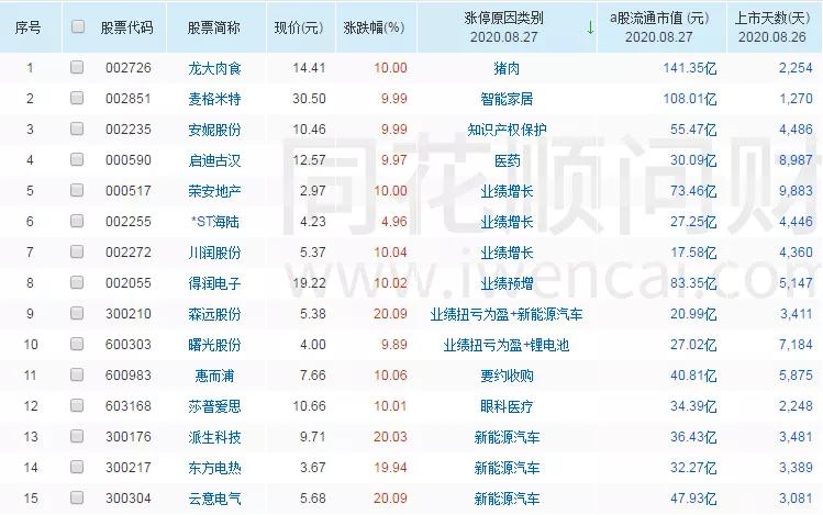 投机股市操作计划书,股市投机训练怎么做