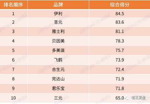奶粉断供原因有哪些,外国奶粉为什么被抢