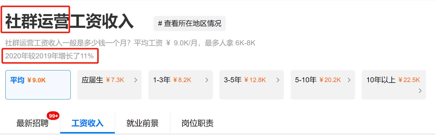 2023年行业薪资排名,2023各行业岗位薪资排行榜