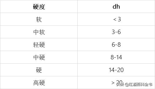 史上最全清酒,清酒解释