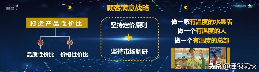 百果园的经营模式基本介绍,余惠勇讲述百果园运营十六字诀