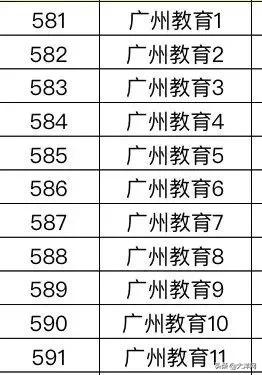 广州电视课堂教程,广州电视课堂app