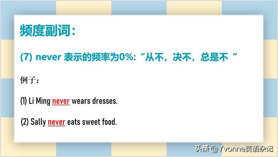 英语语法与句型,one的频率副词